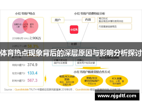体育热点现象背后的深层原因与影响分析探讨