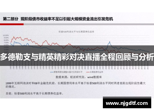多德勒支与精英精彩对决直播全程回顾与分析